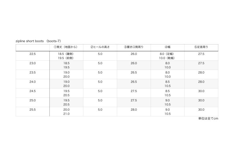 画像7: 限定受注予約販売★Zipline Short Boots (7)